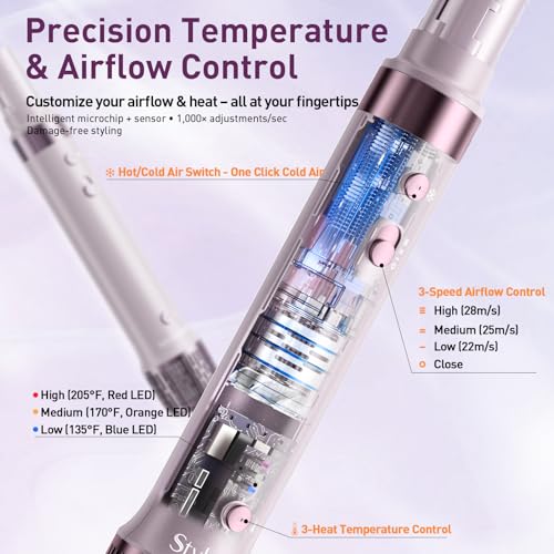 StyleVibe 8-in-1 Dual Voltage Hair Styler with Diffuser & Auto Curlers