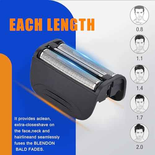 Shaver Replacement Head Compatible with Remington Foil Shaver PF7400, PF7500, and PF7600 Models (Black(3PCS))
