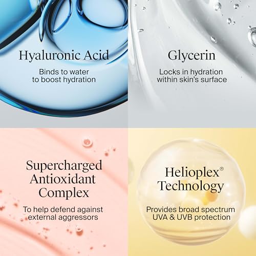 Neutrogena Hydro Boost Hyaluronic Acid Face Moisturizer with Broad Spectrum SPF 50 Sunscreen,Non-Greasy,Fragrance Free Daytime Facial Moisturizer to Hydrate & Soothe Dry Skin,1.7 fl. oz,(Pack of 2)