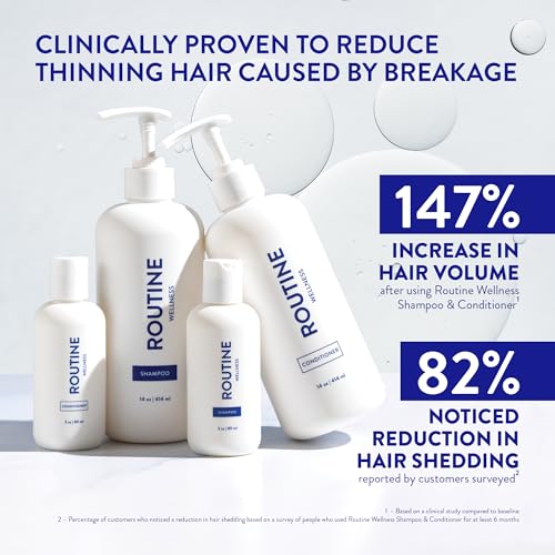 Routine Wellness Anti-Thinning Shampoo & Conditioner Set 14oz
