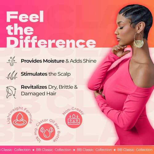 Bronner Bros BB Oil Moisturizer Hair Lotion for Damaged Hair, Scalp Stimulator with Castor Oil, Aloe Vera, Vitamin B5 & Coconut ? Alcohol-Free Formula, Natural & Relaxed ? 12oz