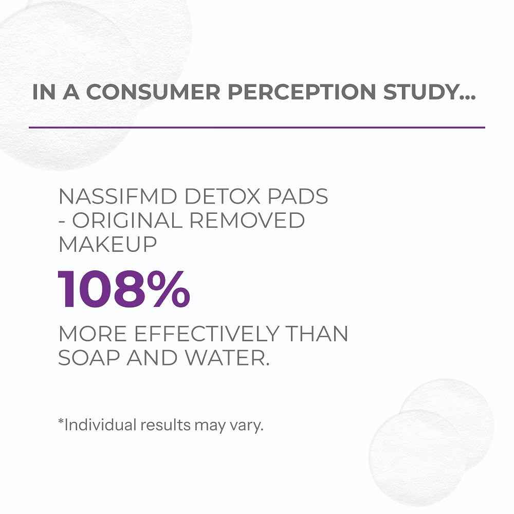NassifMD Exfoliating Detox Pads | Surgeon-Created AHA/BHA Facial Pads for Deep Cleansing, Smoother Texture & Glowing Skin | Reduces Pores, Firms, Brightens