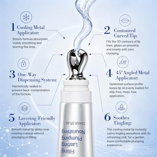 BP Spicule Plumping Lip Gloss with Hyaluronic Acid