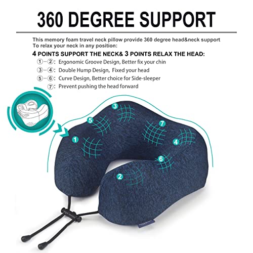 napfun Neck Pillow for Traveling, Upgraded Travel Neck Pillow for Airplane 100% Pure Memory Foam Travel Pillow for Flight Headrest Sleep, Portable Plane Accessories, Full Dark Blue, Medium (120-200LB)