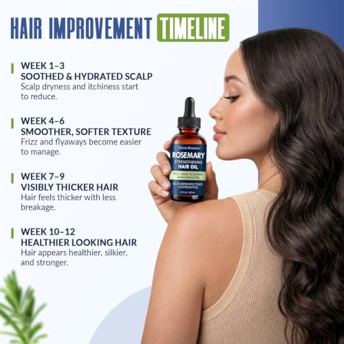Rosemary Oil for Hair Growth - Lightweight Scalp Oil 2 fl oz