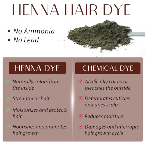 Henna Eyebrow Tint Kit - Natural Dark Brown Brow Dye