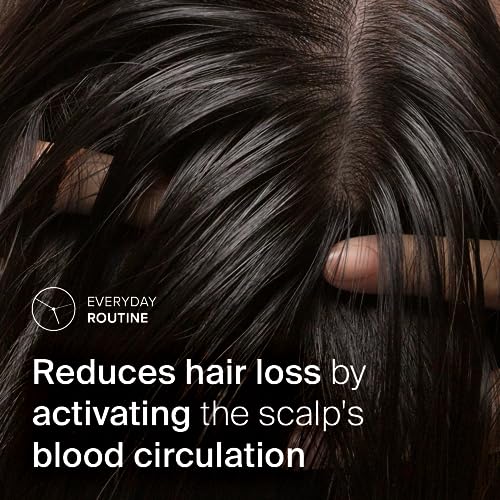Sebamed Scalp Activating Shampoo for Thinning Hair Supports Natural Hair Growth Helps Fight Hair Loss Dermatologist Recommended 6.8 Fluid Ounces (200 Milliliters) Pack of 2