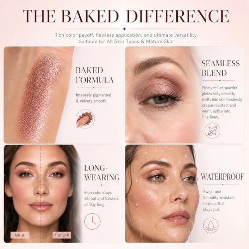 13-in-1 Baked Makeup Palette with Eyeshadow, Blush, Bronzer & Highlighter