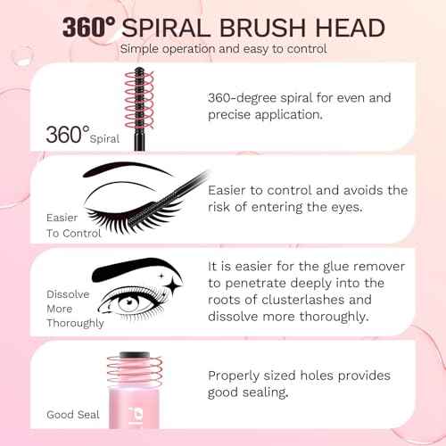 Lash Remover for Lash Extensions 10ml, Eyelash Glue Remover Self-Use at Home DIY Eyelash Extension Remover Non-irritating Soothing Oil Texture Lash Clusters Clear Remover PITHER