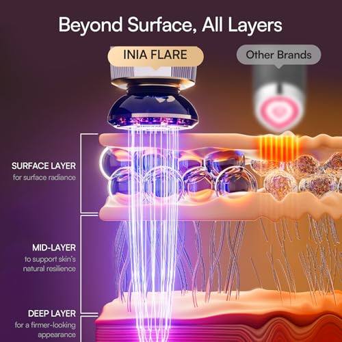 INIA Flare 3-in-1 Microcurrent Facial Device with Red Light Therapy