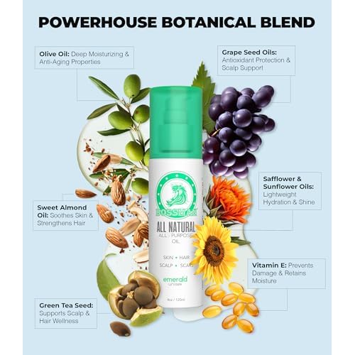 Bossman Unisex Night Skincare Combo ? Peptide Revival Crea 1.7 oz + Moisturizing Body Oil 4 oz ? Emerald (Green Tea) ? Moisturizing and Reviving Solutions - Made in the USA