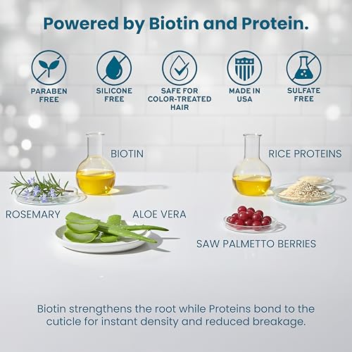 Paisle Botanics Biotin Thickening Shampoo – Fine Hair Volumizer