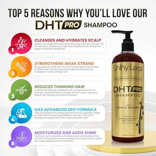 DHT Blocking Shampoo Bundle - Anti-Hair Loss Shampoos For Women and Men With Biotin, Procapil and Capyxil For Daily Use, 2 x 16 oz by Shiny Leaf