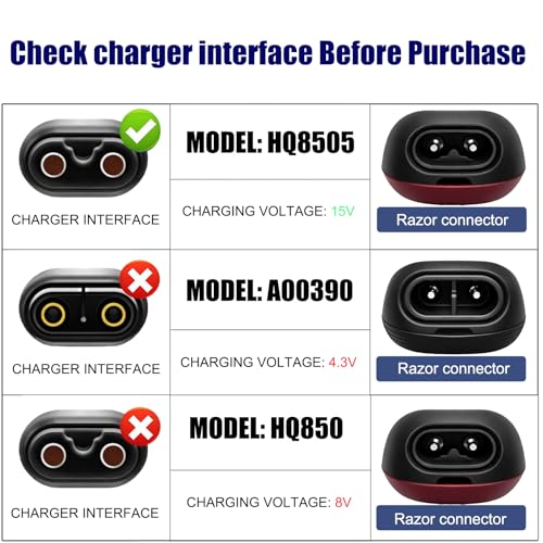 15V Charger Cord Compatible with Philips HQ8505, Replacement Adapter for Norelco One Blade QP6510 QP6520 QP6550, Series 9000 7000 5000 3000 Beard Trimmer & Electric Shaver
