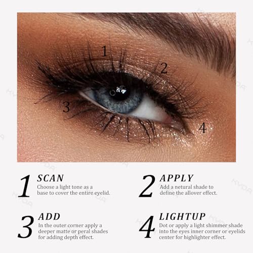 KYDA Baked Makeup Palette – 16 Earth Tone Eyeshadow & Full Face Kit