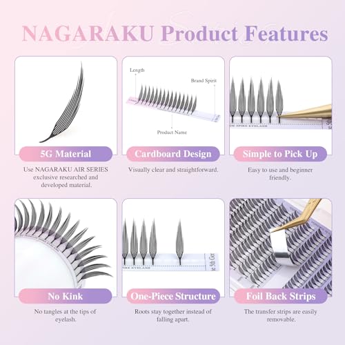 Anime Spire Lash Extensions 0.07D Curl 8-15mm Mix