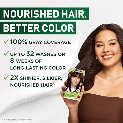 Garnier Nutrisse Ultra Crème Hair Color - 100% Gray Coverage, Vegan, 10 Black