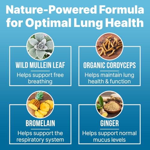 Lung Clear Pro Mullein Leaf Drops for Respiratory Support - 2 Fl oz