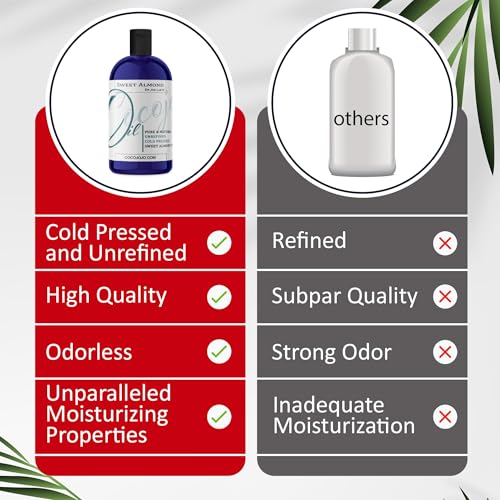 Dr Joe Lab Almond Oil 16 oz Pure Natural Sweet Almond Oil Cold Pressed Unrefined Extra Virgin - for Hair Skin Body Nail and Beard Carrier Oil for Essential Oils - Moisturizing & Nourishing
