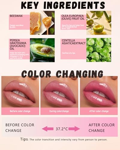 PH Color Changing Lipstick & Cheek Gloss - Long Lasting Hydration