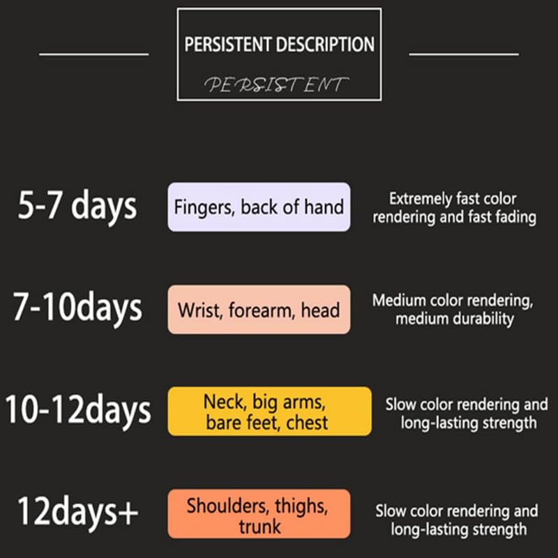 Semi-Permanent Tattoo Stickers - 12 Sheets, 1-2 Week Wear