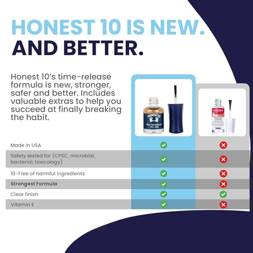 Honest10 Bitter Anti-Nail Biting Polish for Kids & Adults - 0.25 oz