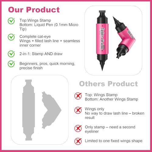 Winged Eyeliner Stamp Pen - Waterproof Cat Eye Makeup Tool