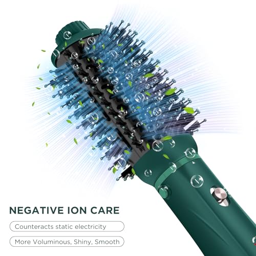 IG INGLAM 4-in-1 Hair Dryer Brush with Interchangeable Heads