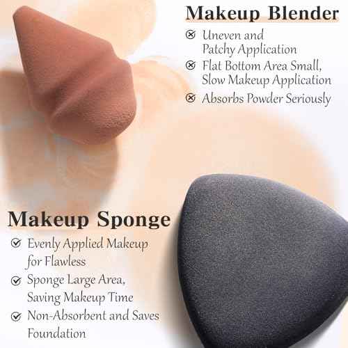 Makeup Sponge Set For Foundation Concealer, Triangle Powder Puff Soft Sponges Blender, Latex Free Blender Sponge For Liquid, Cream, and Powder Seamless & Flawless Makeup (Black)
