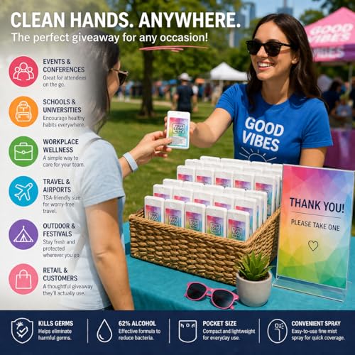 Custom Hand Sanitizer Spray 0.61 fl oz - 70% Alcohol Unscented White-15