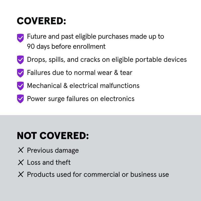 Complete Protection Plan for All Amazon Purchases