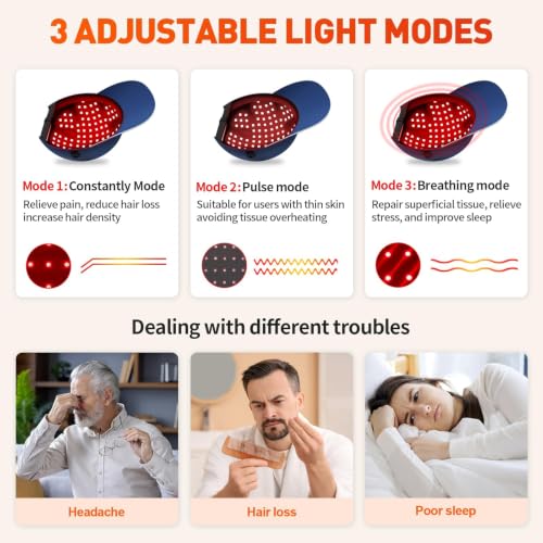 Red Light Therapy Cap 630nm 850nm 940nm | 180 LEDs, Adjustable Size, Pulse Mode