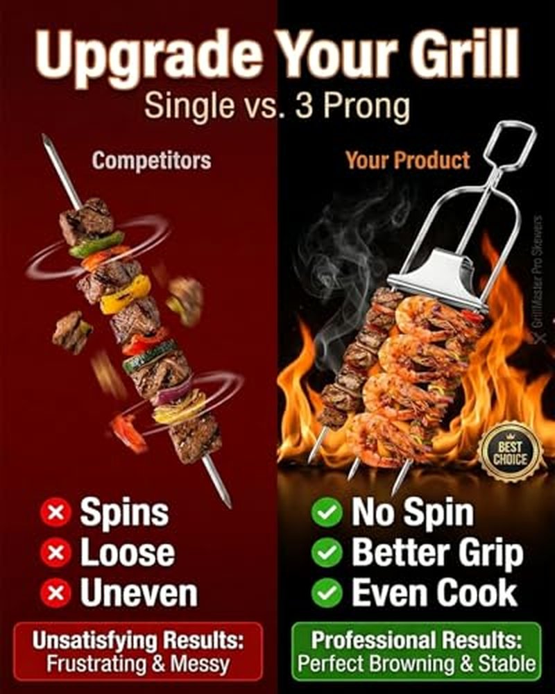 3-Prong Stainless Steel Skewers for Grilling Kabobs - Anti Spin