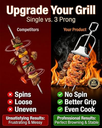 QVHWLAA 2-Pack Stainless Steel 3 Prong BBQ Skewers for Grilling Kabobs and Kebabs