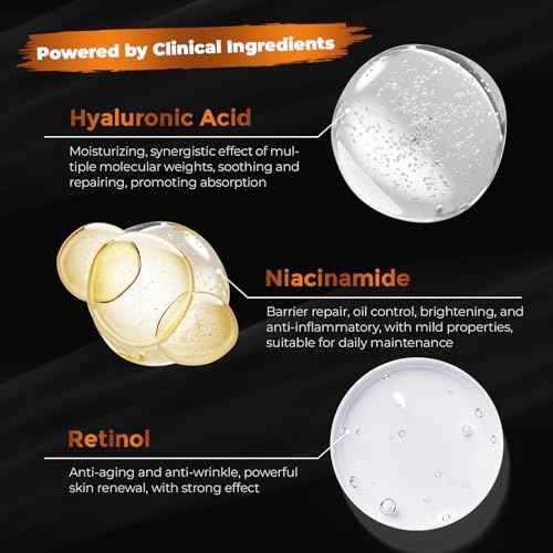 Gift for Men Skincare Skin Care Set for Men Him Complete Routine Kit with Niacinamide & Ceramides - Face Cleanser, Scrub, Toner, Serum, Moisturizer Cream, Lip Balm - Christmas, Father¡¯s Day Gifts