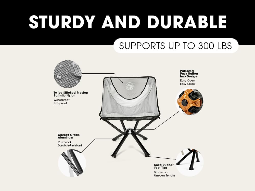 CLIQ Portable Chair - Lightweight Folding Chair for Camping - Supports 300 Lbs - Perfect for Outdoor Adventures - Mist Chair