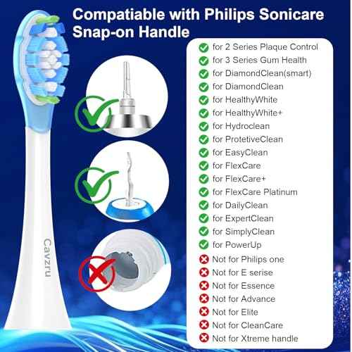 Replacement Toothbrush Heads for Philips Sonicare C3 C2 G3 A3 W2 W3, 6 Pack Soft Silicone Brush Heads for HX9054 4100 5100 6100 7500, Compatible with Snap-On Handles, Anti-Collision Design