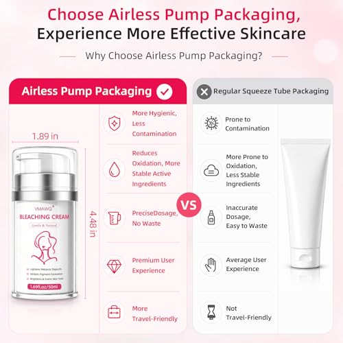 Skin Bleaching Cream with Vitamin C & Arbutin for Dark Spots
