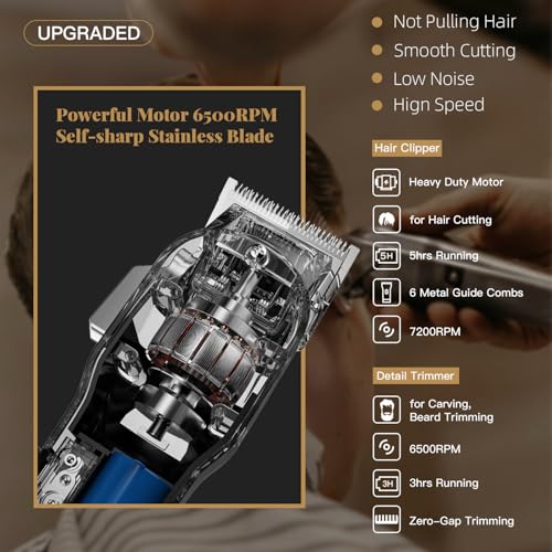 AngFan Professional Cordless Hair Clipper Set | 7200RPM, 5H Runtime