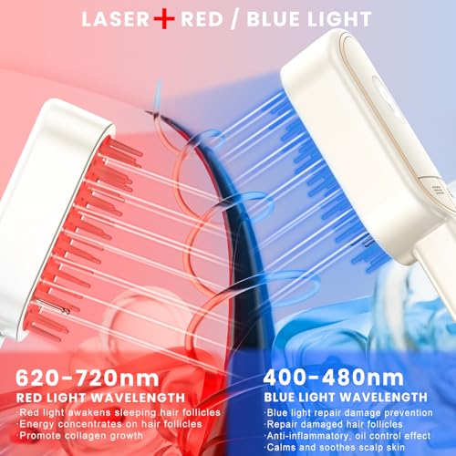 Laser Therapy Hair Growth Comb - FDA Cleared LLLT Device