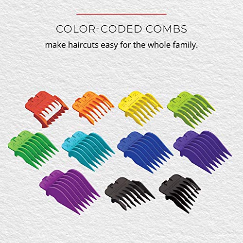 Remington Kids Haircut Kit with Color Combs, 1count (Pack of 2)