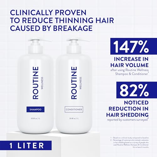 Routine Wellness Anti-Thinning Shampoo & Conditioner, 1L