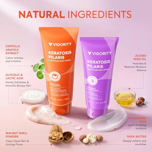 KP Bump Eraser Body Scrub & Lotion Set | Keratosis Pilaris Treatment