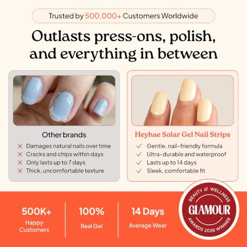 Heyhae Semi Cured Gel Nail Strips - Yellow, No LED Needed