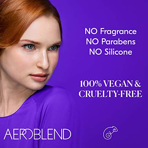 Aeroblend Airbrush Makeup Kit - 24 Color Professional System