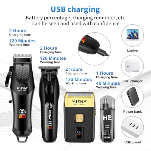 HIENA PRO Professional Hair Clipper Set for Men - Cordless Trimmer Kit