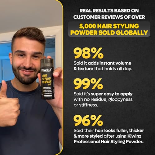 Hair Styling Powder for Men - Matte Finish, Long-Lasting Hold & Volume