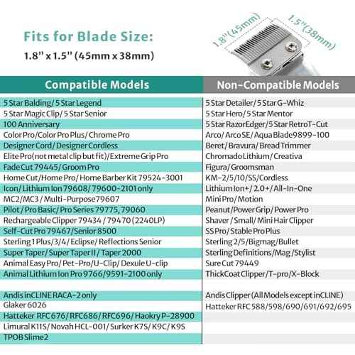 Clipper Guards Set Compatible with Most Wahl Clippers with Holder, Clipper Guides Replacement - 1/16" to 1", 10 Piece Set, Black Color