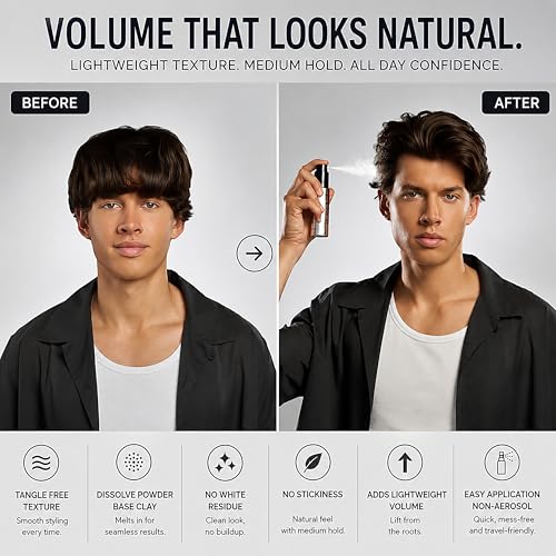 Thick Fiber Hair Styling Powder – Tangle-Free, Non-Sticky, No White