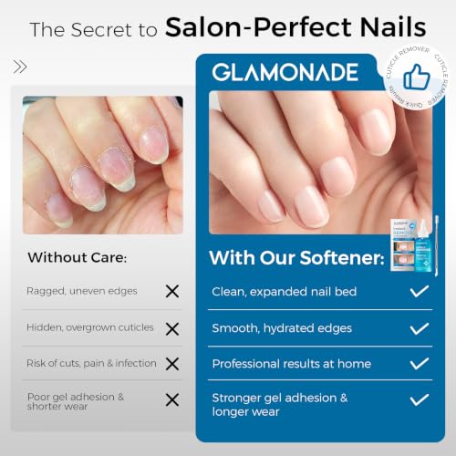 Glamonade Clear Cuticle Remover Gel 15ml - Fast Nail Art Cuticle Removal